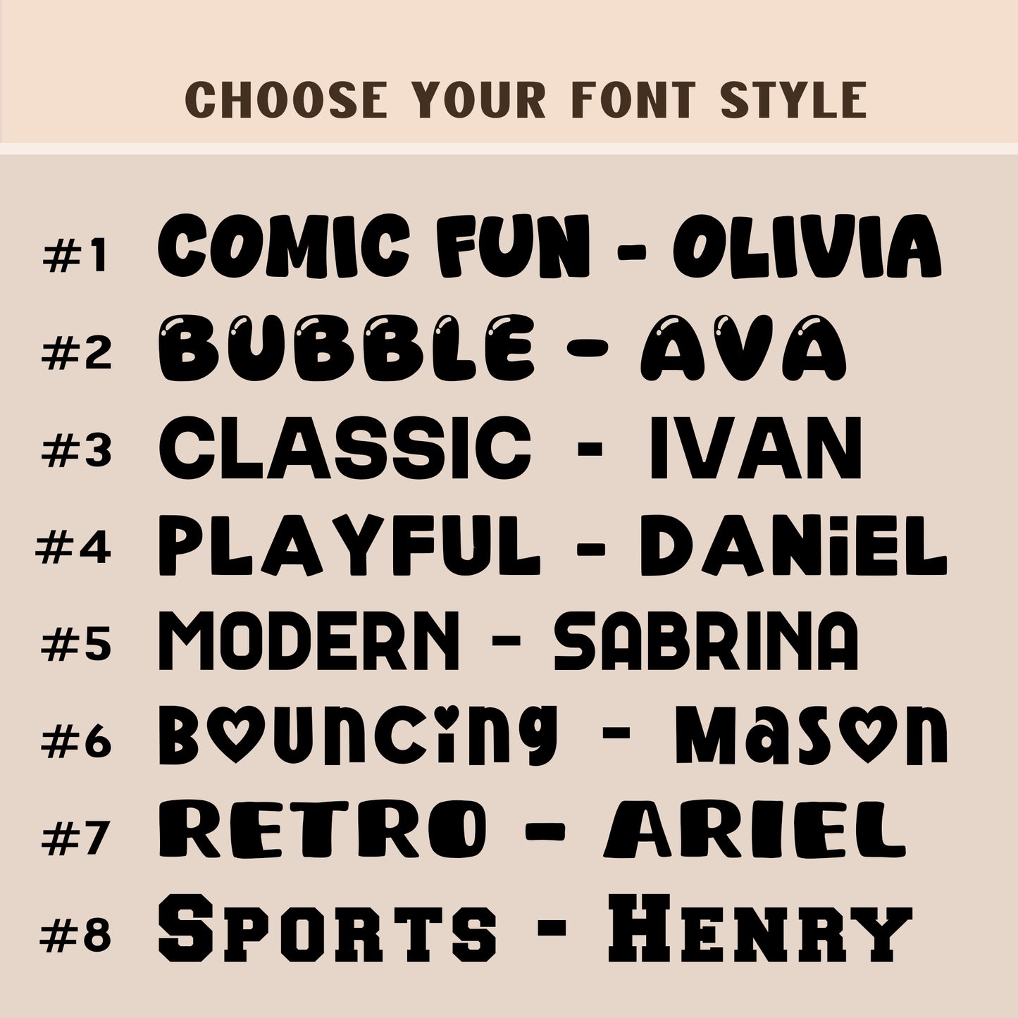 Write, create, repeat - Personalized name